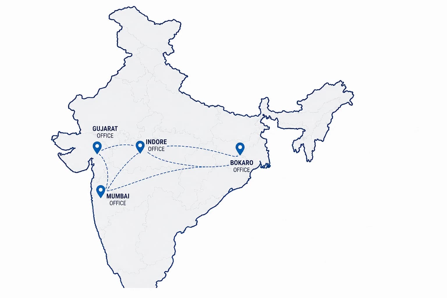 Distribution Network